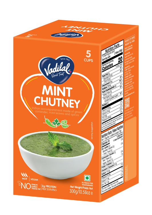 Mint Chutney