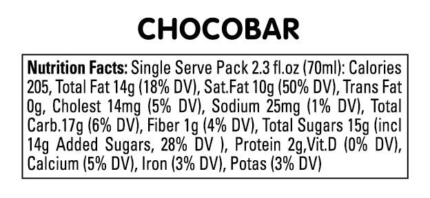 Chocobar