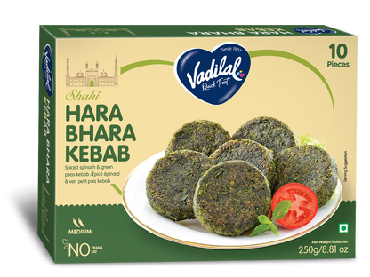 Hara Bhara Kebab