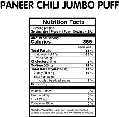 Paneer Chilli Jumbo Puff